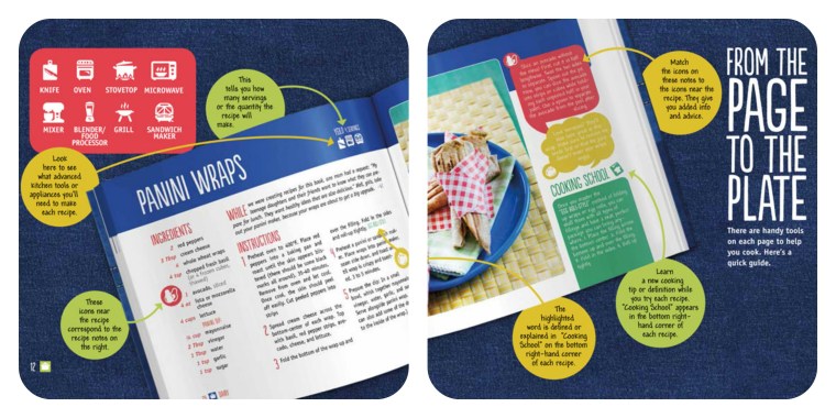 sample pages - Kids Cooking Made Easy